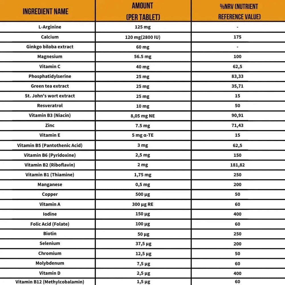 ARGIVIT® CLASSIC Tablet 4x30