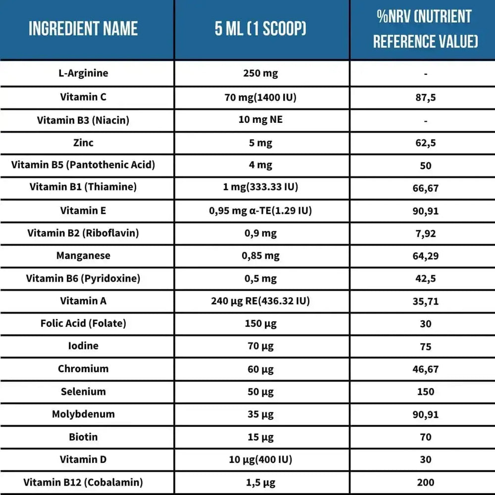 ARGIVIT® CLASSIC Syrup 3x150ml