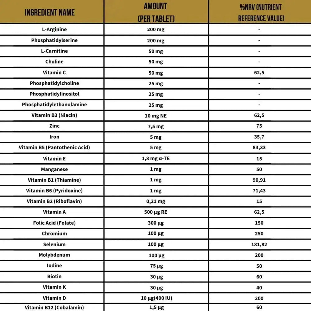 ARGIVIT® SMART Tablet 4x30