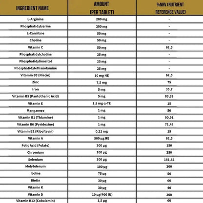 ARGIVIT® SMART Tablet 1x30