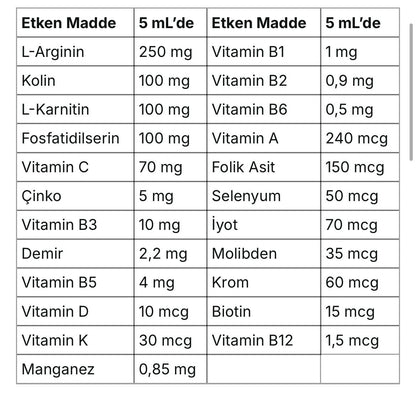 ARGIVIT® SMART Syrup 3x150ml